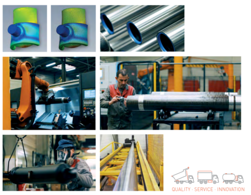 siłowniki frontowe afhymat